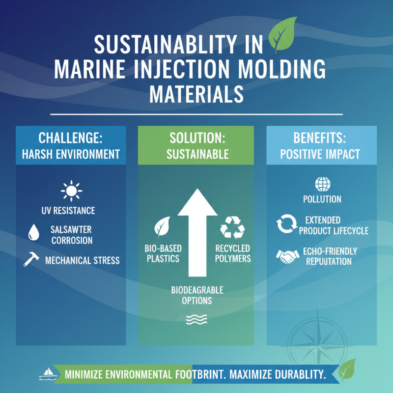 2026 How to Choose Injection Molding Plastic for Marine Applications?
