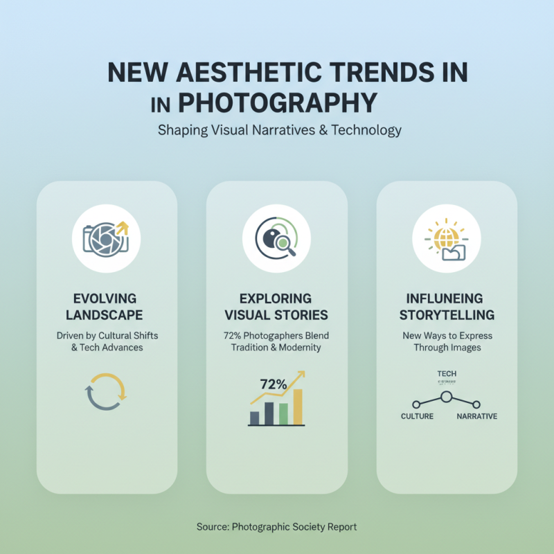 2026 Top Trends in Photography Focus The Lens on the Future of Imaging?