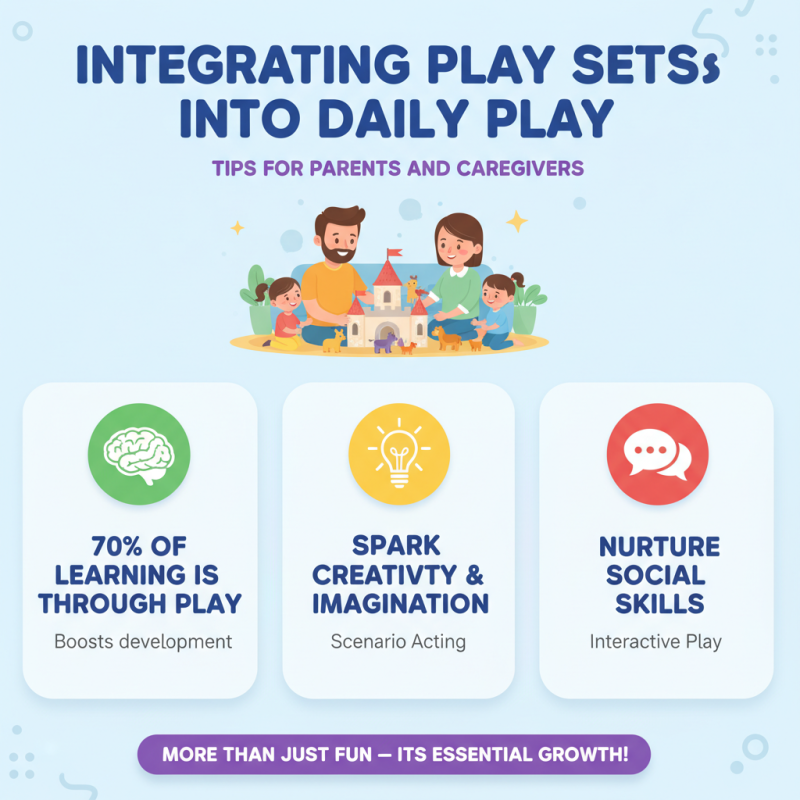 What are Play Sets and How Can They Enhance Playtime?