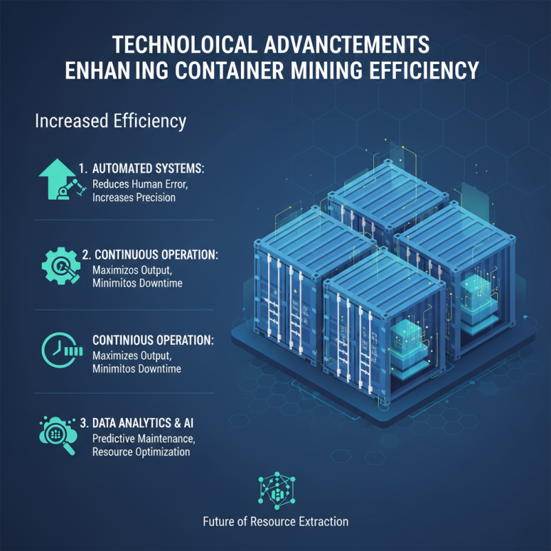 Top Container Mining Strategies for Efficient Resource Extraction?