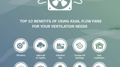 Top 10 Benefits of Using Axial Flow Fans for Your Ventilation Needs?