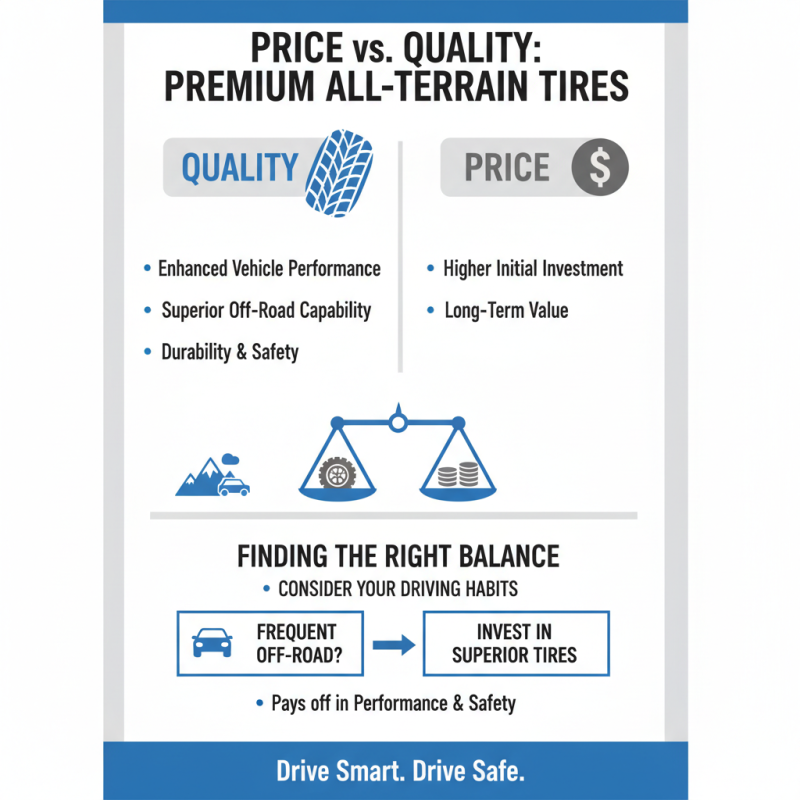 2026 How to Choose Premium All Terrain Tires for Your Vehicle?