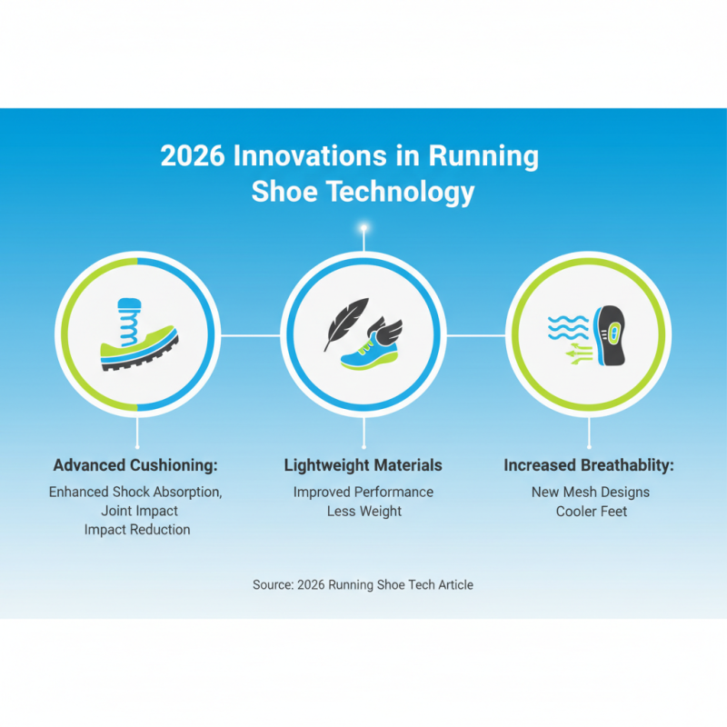 Top Sneakers for Running in 2026 What to Look For?