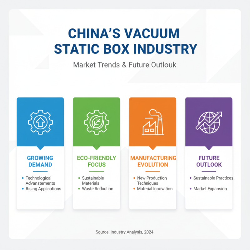 Top 10 China Vacuum Static Box Manufacturers for Your Needs?