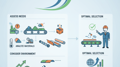 How to Choose the Best Conveyor Accessories for Your Needs?