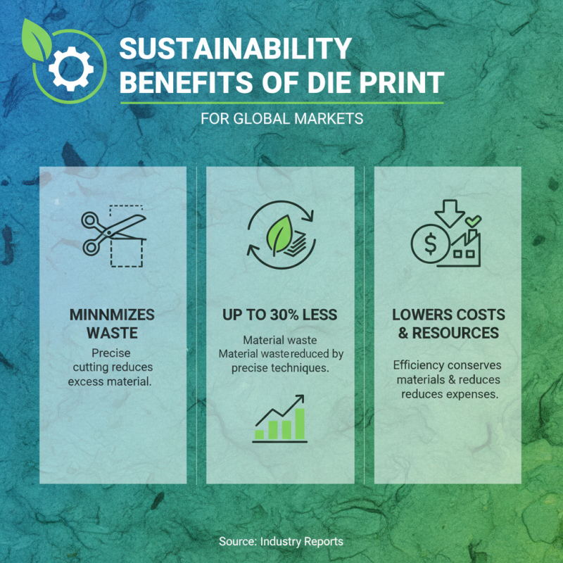 Top 10 Benefits of Die Print for Global Buyers?