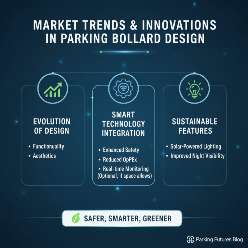 China Top Parking Bollards for Global Buyers Options?