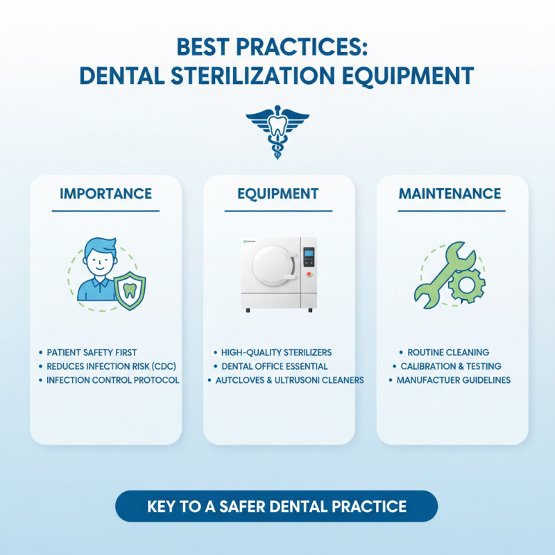 Top Quality Dental Cassette Sterilizer for Global Buyers?