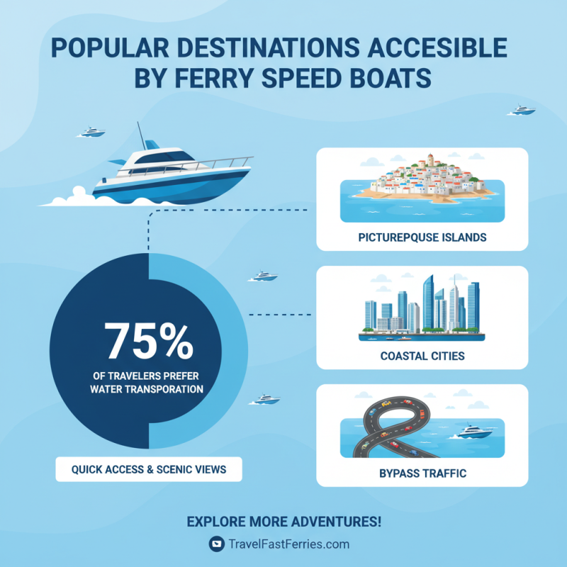 Why Choose a Ferry Speed Boat for Your Next Coastal Adventure?