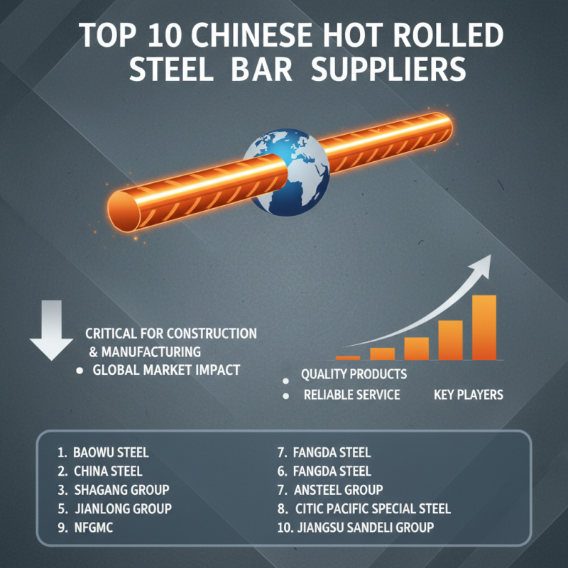 Top 10 Hot Rolled Steel Bar Suppliers in China?