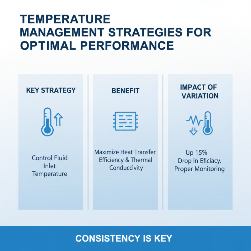 How to Improve Plate Heat Transfer Efficiency in 2026?
