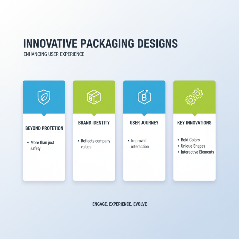 Top Trends in Commercial Packaging for Global Buyers Today?