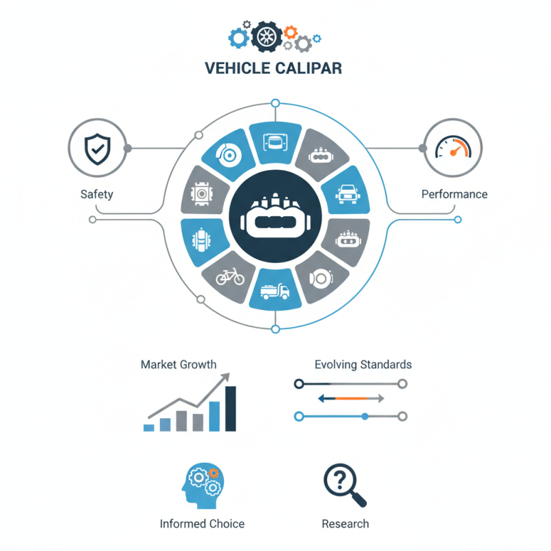 Top 10 Vehicle Caliper Types for Global Buyers?