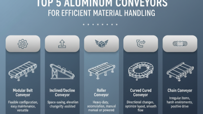 Top 5 Aluminium Conveyors for Efficient Material Handling?