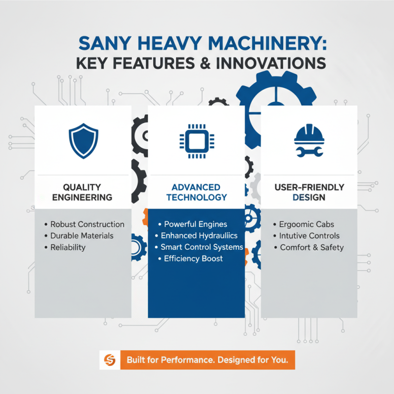 2026 Best Sany Heavy Equipment for Global Buyers Guide?
