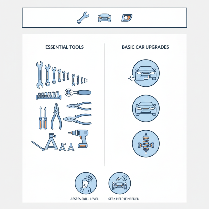 Essential Tools for Basic Car Upgrades You Need Today