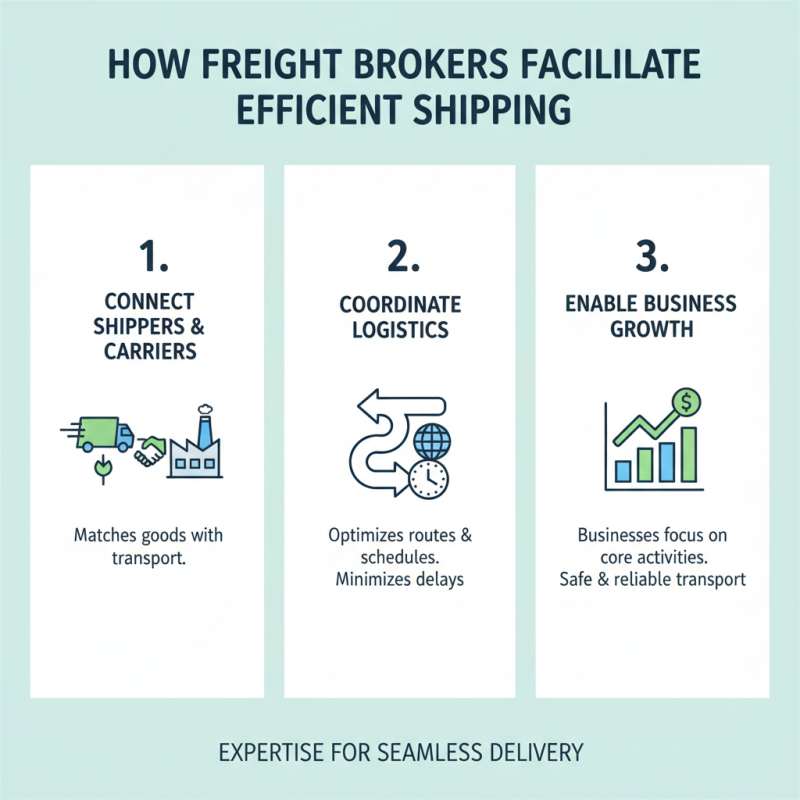 What is a Logistics Freight Broker and How Can They Help You?