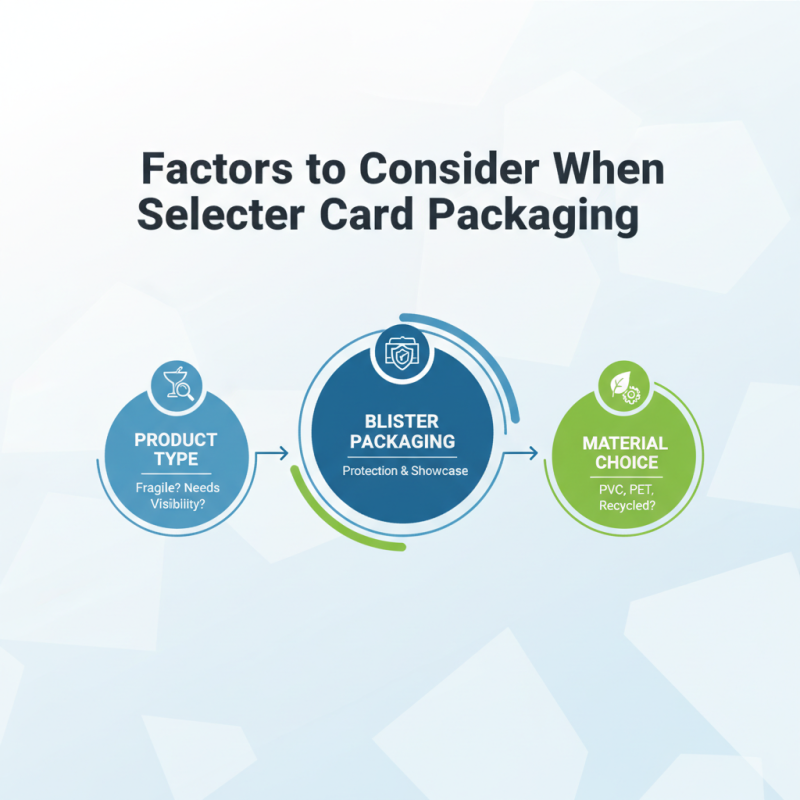 Why Choose Blister Card Packaging for Your Product Needs?