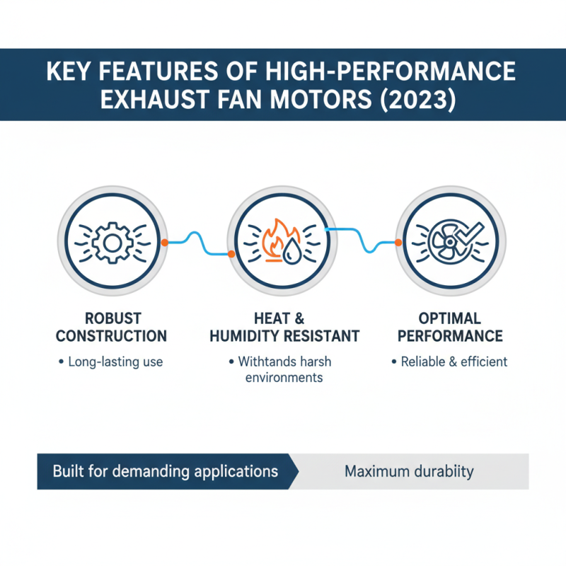 Top Quality Exhaust Fan Motors for Global Buyers?
