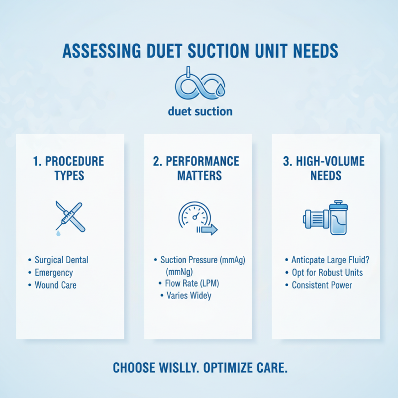 How to Choose the Best Duet Suction Unit for Your Needs?