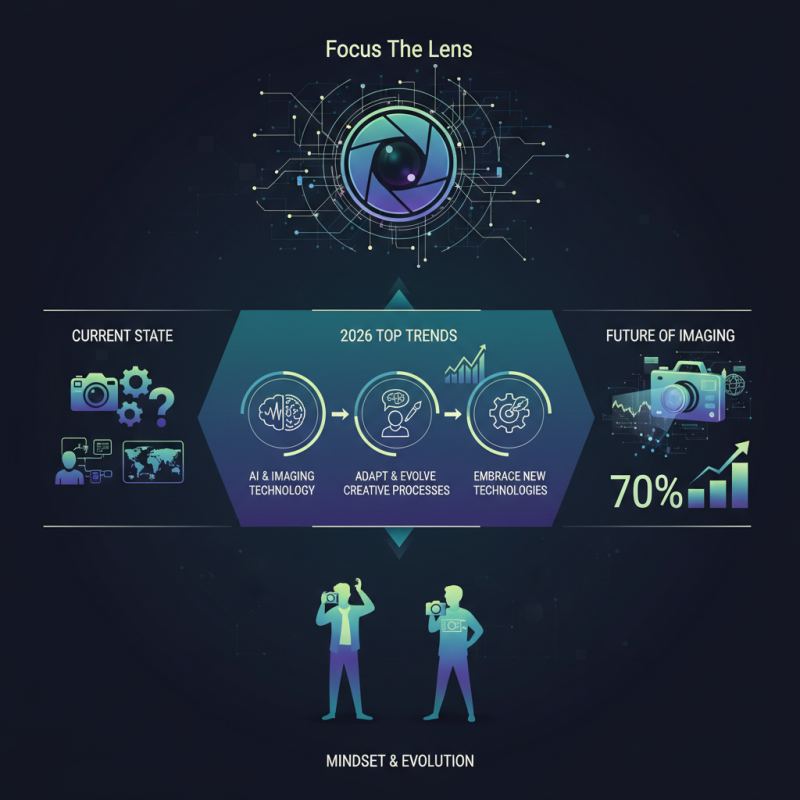2026 Top Trends in Photography Focus The Lens on the Future of Imaging?