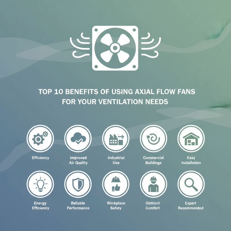 Top 10 Benefits of Using Axial Flow Fans for Your Ventilation Needs?