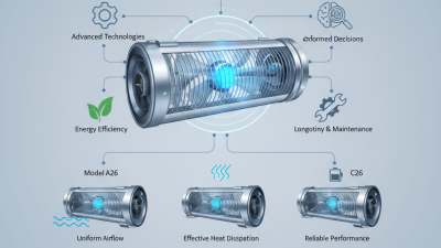 2026 Best Ac Cross Flow Fan Models for Efficient Cooling Solutions?
