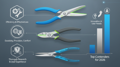 Top Wire Cutter Scissors Best Choices for 2026?