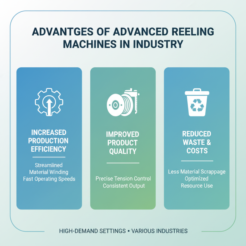 China Top Reeling Machine Types for Efficient Production Processes?