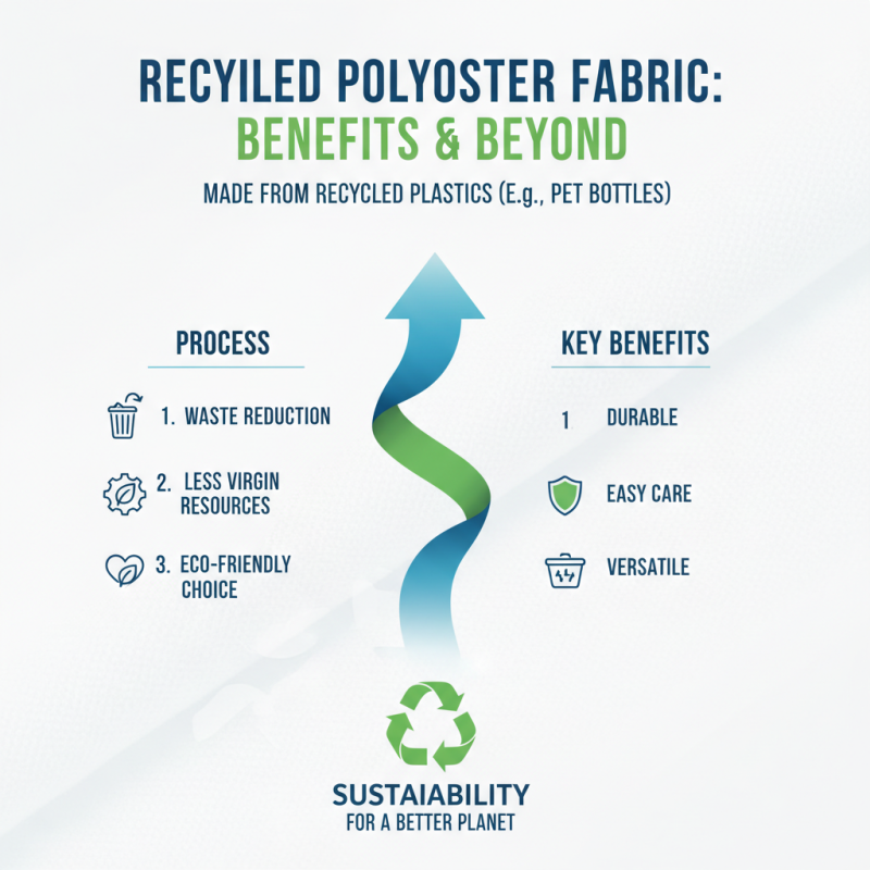 2026 Best Recycled Polyester Fabric Options for Global Buyers?