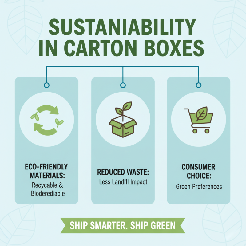 Best Tips for Choosing the Right Carton Box for Shipping?
