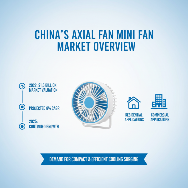 China Top 10 Axial Fan Mini Fan Models You Need to Know?