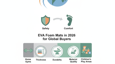Best Eva Foam Mats in 2026 for Global Buyers?