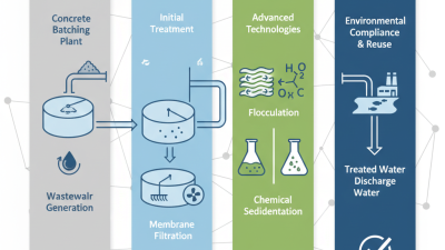 How to Effectively Treat Wastewater from Concrete Batching Plants?