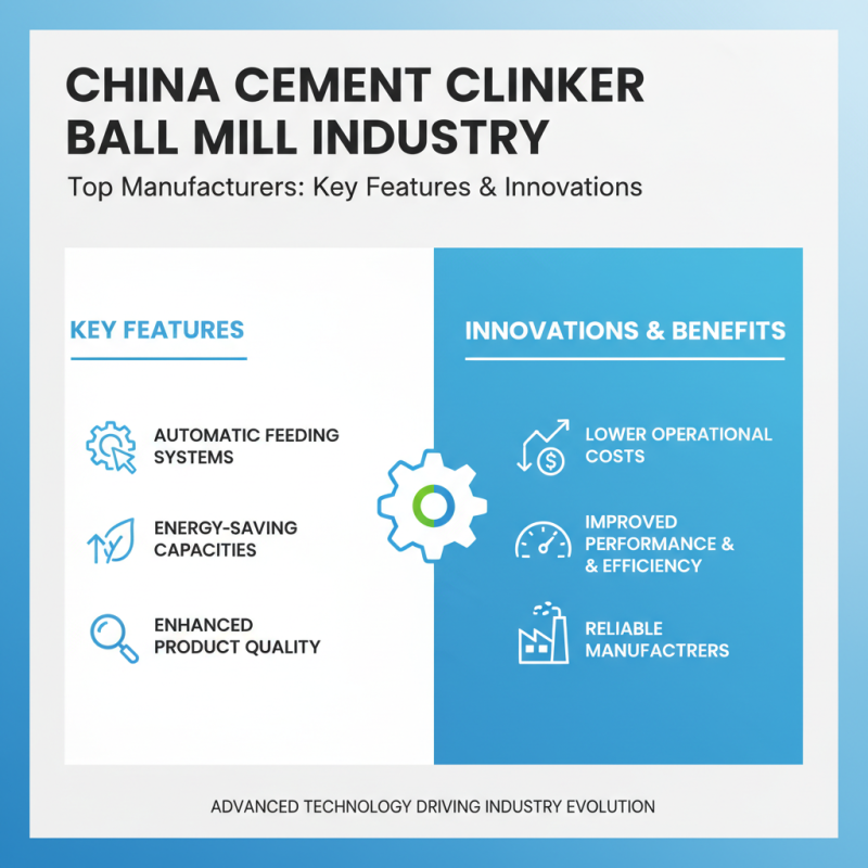 Top 10 Cement Clinker Ball Mill Manufacturers in China?
