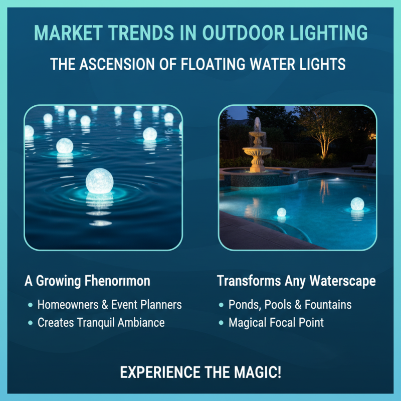 Top 10 Floating Water Lights for Stunning Outdoor Decor Ideas?