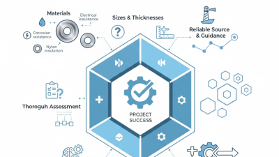 How to Choose the Right Hexagon Washer for Your Project?