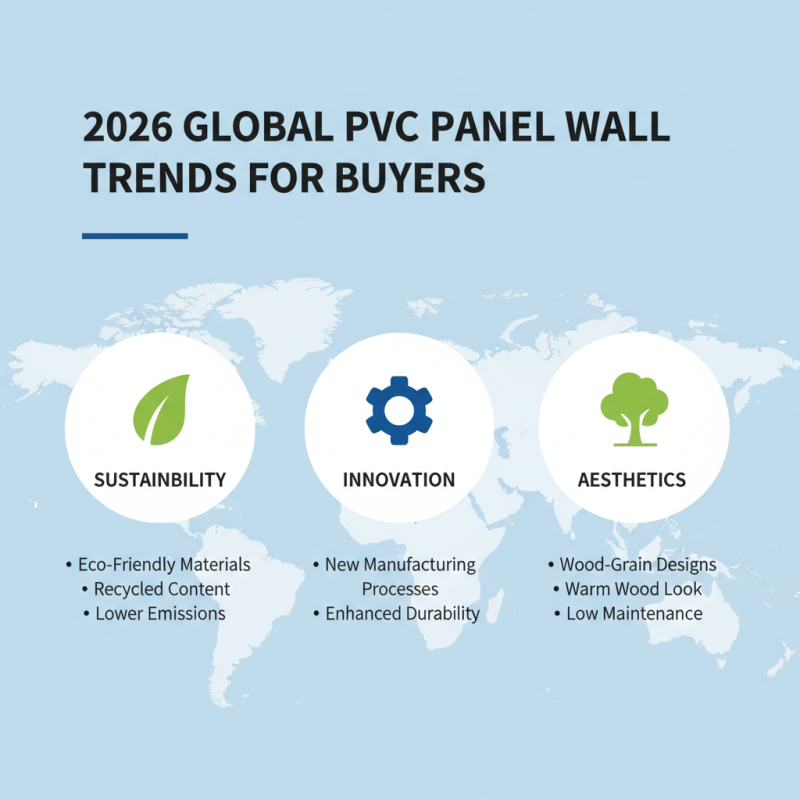 2026 Top Panel Wall PVC Options for Global Buyers?
