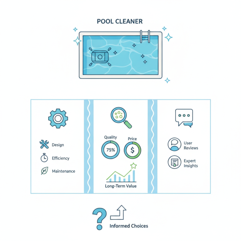 Best Pool Cleaner Options in China for Global Buyers?