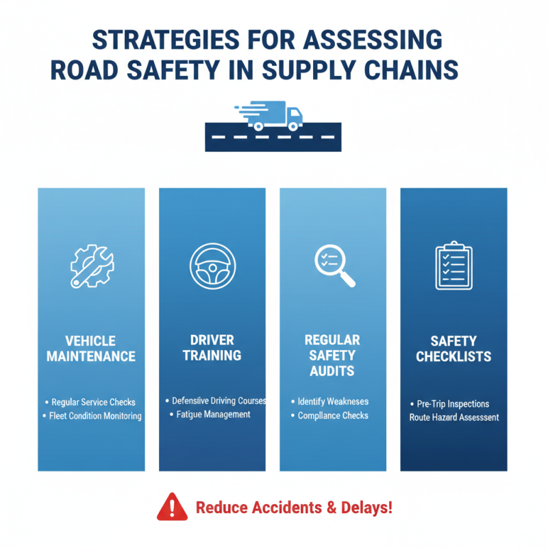 How to Improve Road Safety for Global Supply Chain Logistics?