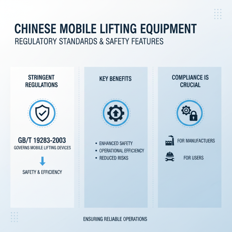 Top Mobile Lifting Equipment in China for Global Buyers?