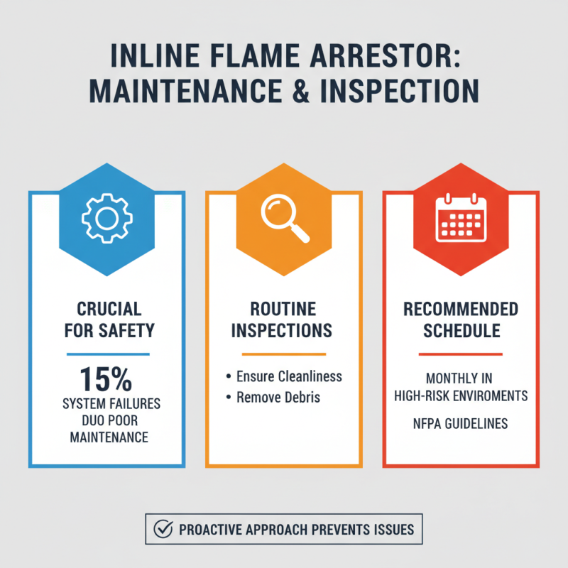 2026 How to Use an Inline Flame Arrestor Safely in Your System?