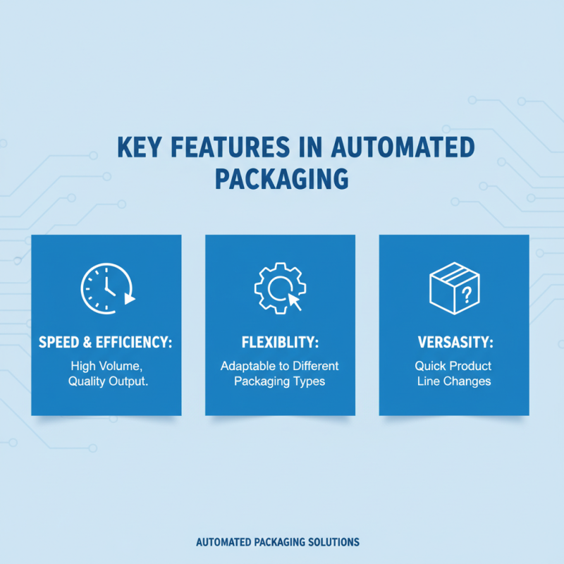 10 Best Automated Packaging Line Solutions for Your Business Needs?