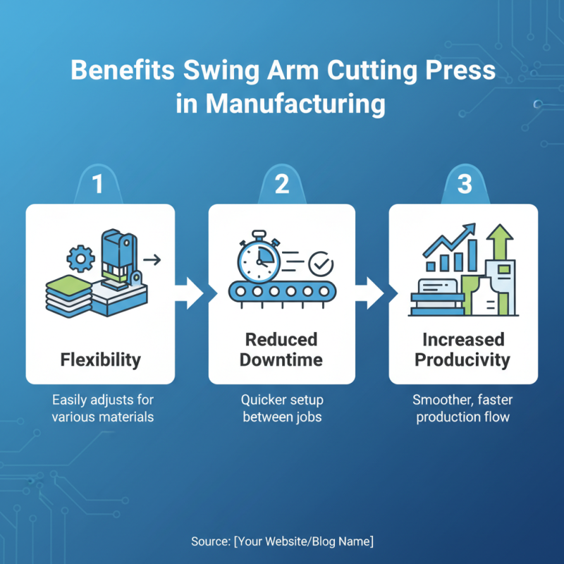 China Top Swing Arm Cutting Press Features and Benefits Explained