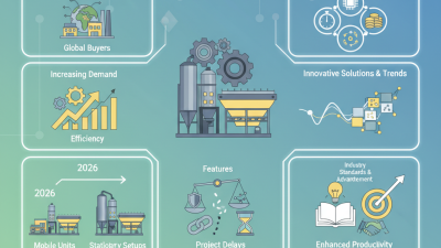 2026 Best Batching Plants for Global Buyers to Consider?