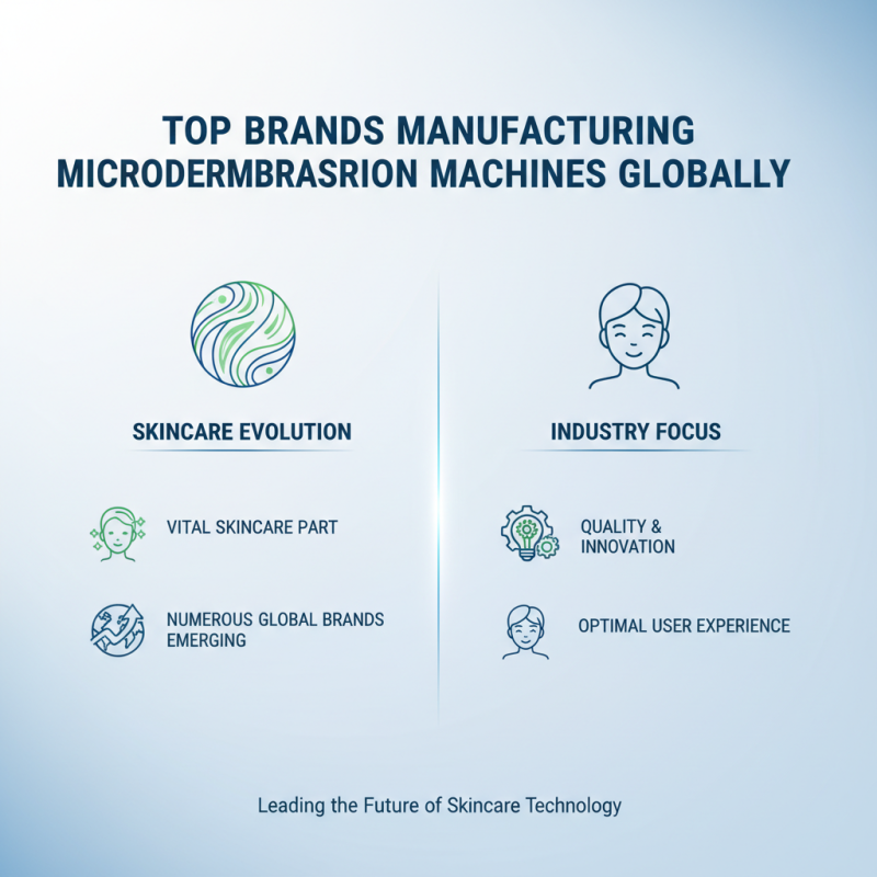 Top Microdermabrasion Machines for Global Buyers in 2026?