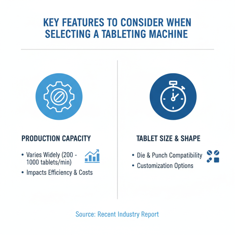 2026 Best Tableting Machines for Global Buyers Guide?