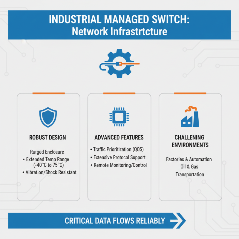 What is an Industrial Managed Switch and How Does it Work?