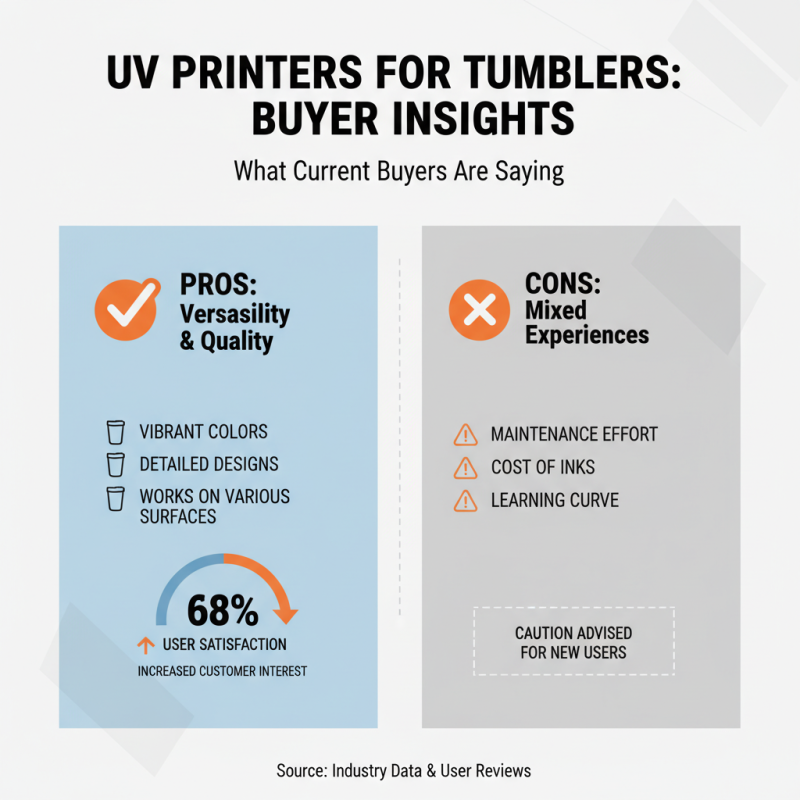 Top 10 UV Printers for Tumblers Buyers Need to Know?