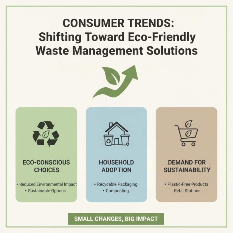 2026 Best Trash Bags for Quality and Sustainability Choices?